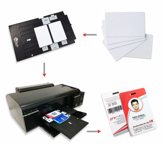 Tarjetas PVC para inyección de tinta